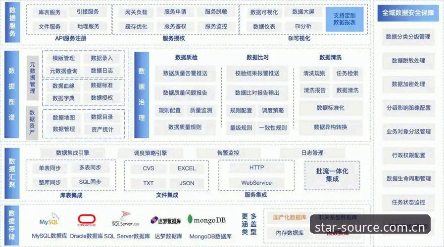 清晰明确的内容源中国区官网深度评测：从注册到APP下载的完整数据链路