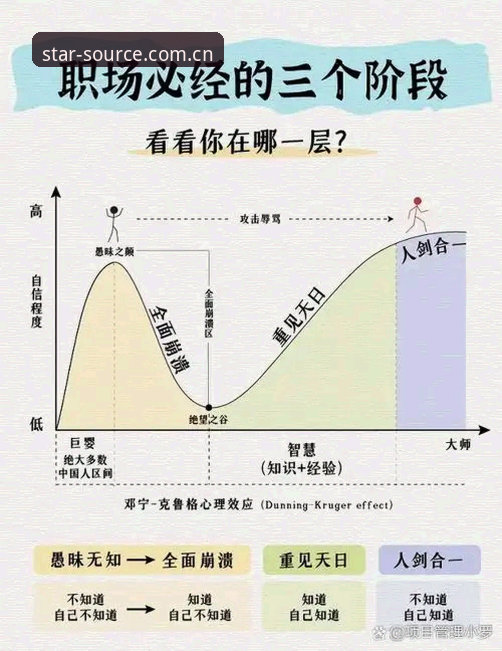 清晰明确的内容源网页登录攻略 避开溢价陷阱的实用选人技巧——从沙梅特出走看尼克斯的薪资棋局
