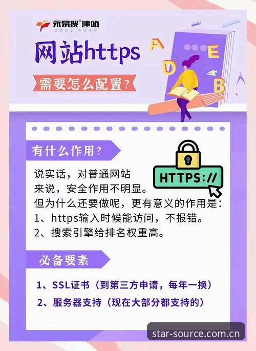 清晰明确的内容源CN注册入口 清晰明确的内容源CN注册入口详解:从繁琐到流畅的体验实录